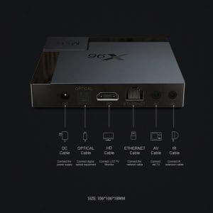 Tv Box X96 Mate Android 4GB/32GB - Image 4