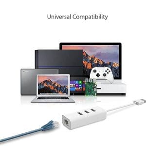 Adaptador USB 2en1 con HUB de 3 Puertos USB 3.0 y Adaptador Ethernet Tp-Link - Image 6