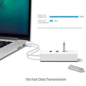 Adaptador USB 2en1 con HUB de 3 Puertos USB 3.0 y Adaptador Ethernet Tp-Link - Image 7