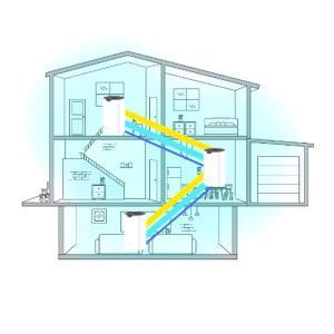 Sistema Wi-Fi Mesh 3pack DECO S7 Tp-Link - Image 2
