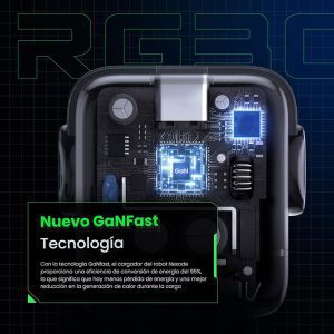 Cargador de Pared de 65W CD361 08-03-065 Ugreen - Image 4