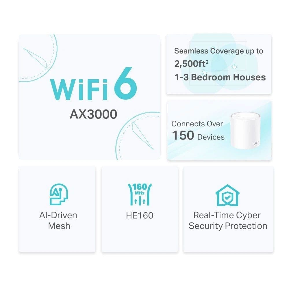 Sistema Wifi Mesh x2 Deco X50 TP-Link - La Victoria - Ecuador