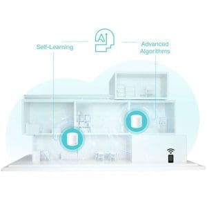 Sistema Wifi Mesh x2 Deco X50 TP-Link - Image 6