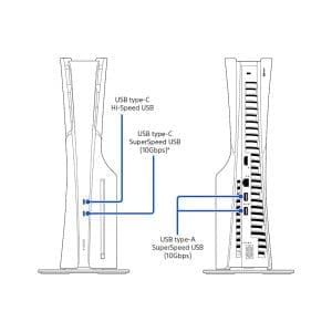 Playstation 5 Edición disco Slim CFI-2015 + Uncharted the Nathan Drake  Sony - Image 6